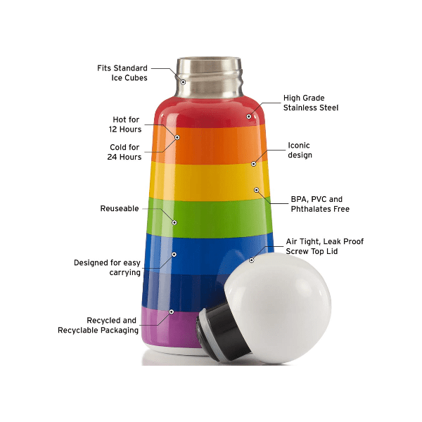 Lund Skittle Mini Water Bottle- Rainbow Water Bottle Lund London   