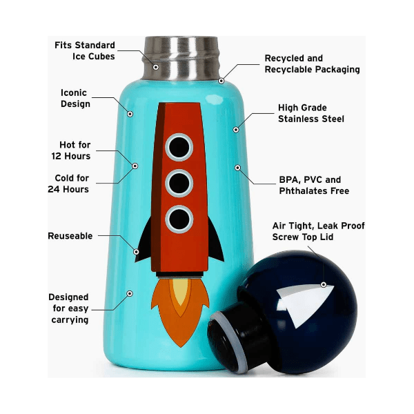 Lund Skittle Mini Water Bottle- Rocket Water Bottle Lund London   