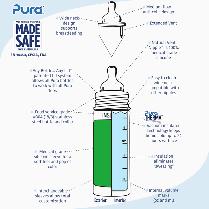 Pura Kiki 9oz Insulated Infant Bottle Bottles & Sippies Pura Stainless   