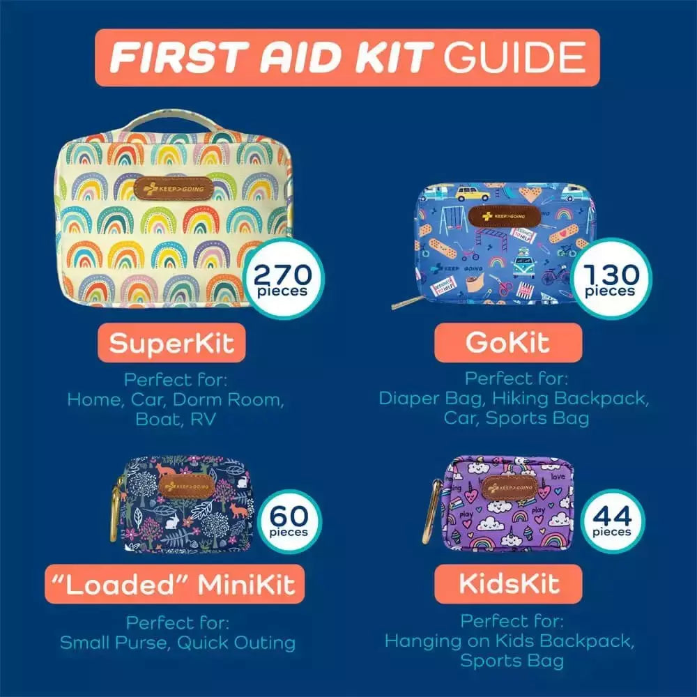 First Aid MiniKit Woodland Sun & Insect Protection Keep>Going First Aid   